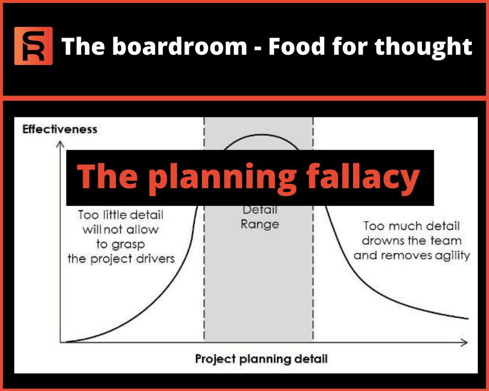 Do you sometimes have the impression that you are a step behind in your operations?