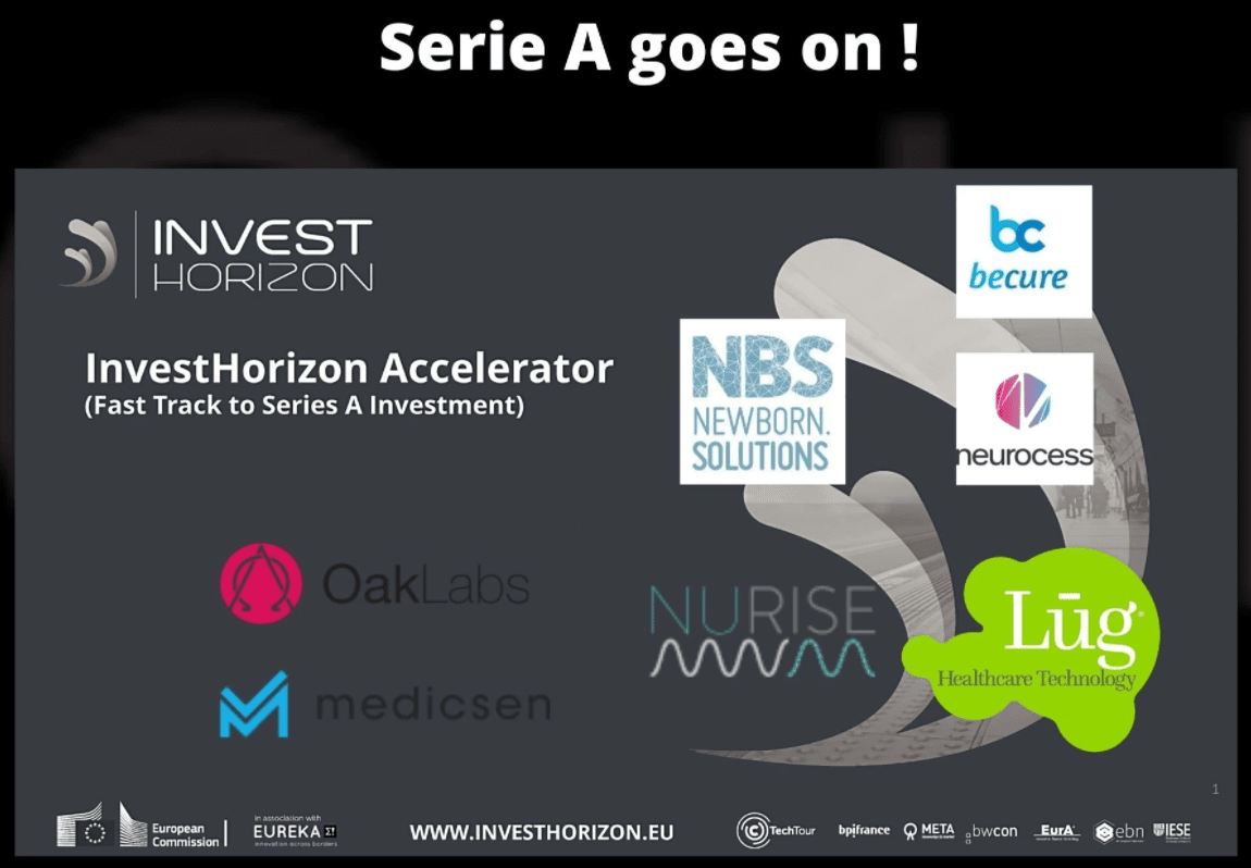 Jury Member at the InvestHorizon Pitching eForum Digital 2020